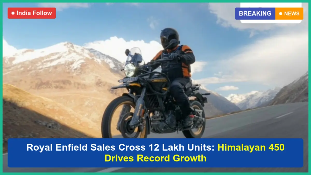 Royal Enfield sales, Himalayan 450, Royal Enfield 2026 sales, RE growth, motorcycle sales India, adventure motorcycle, classic 350, bullet sales