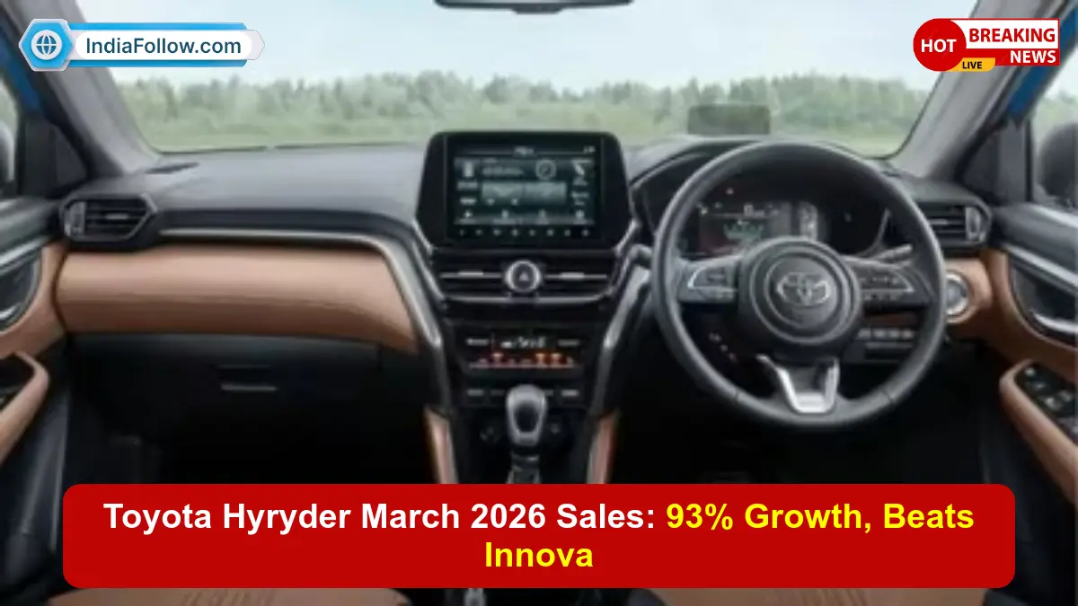 Toyota Hyryder sales, Toyota Hyryder March 2026, Urban Cruiser Hyryder vs Innova, Hyryder 1 lakh sales, Toyota hybrid SUV India, Hyryder price cut 2025, Toyota SUV sales FY 2026